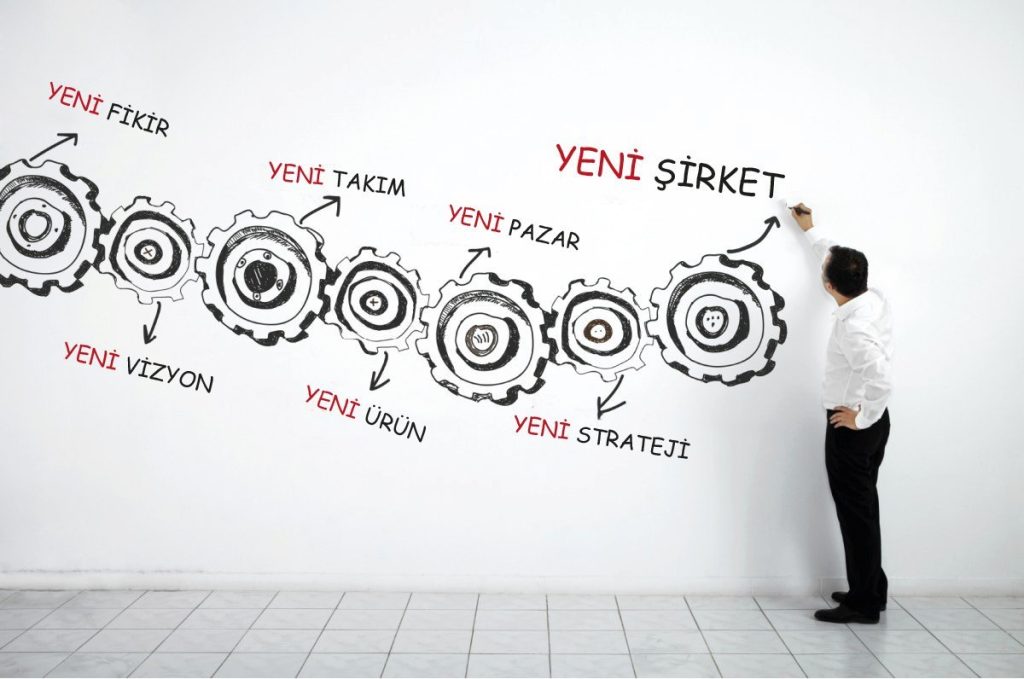 Yeni Nesil Şirketler Nasıl Olacak?