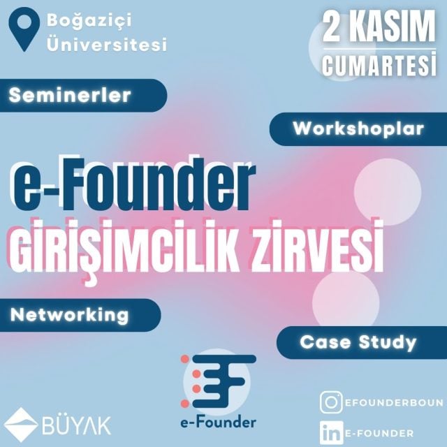 e-Founder’24 Girişimcilik Zirvesi Biletleri Satışa Çıktı!