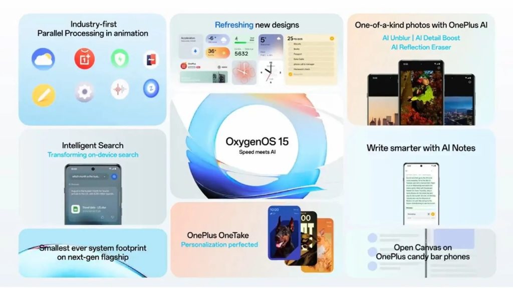 Android 15 tabanlı OnePlus OxygenOS 15