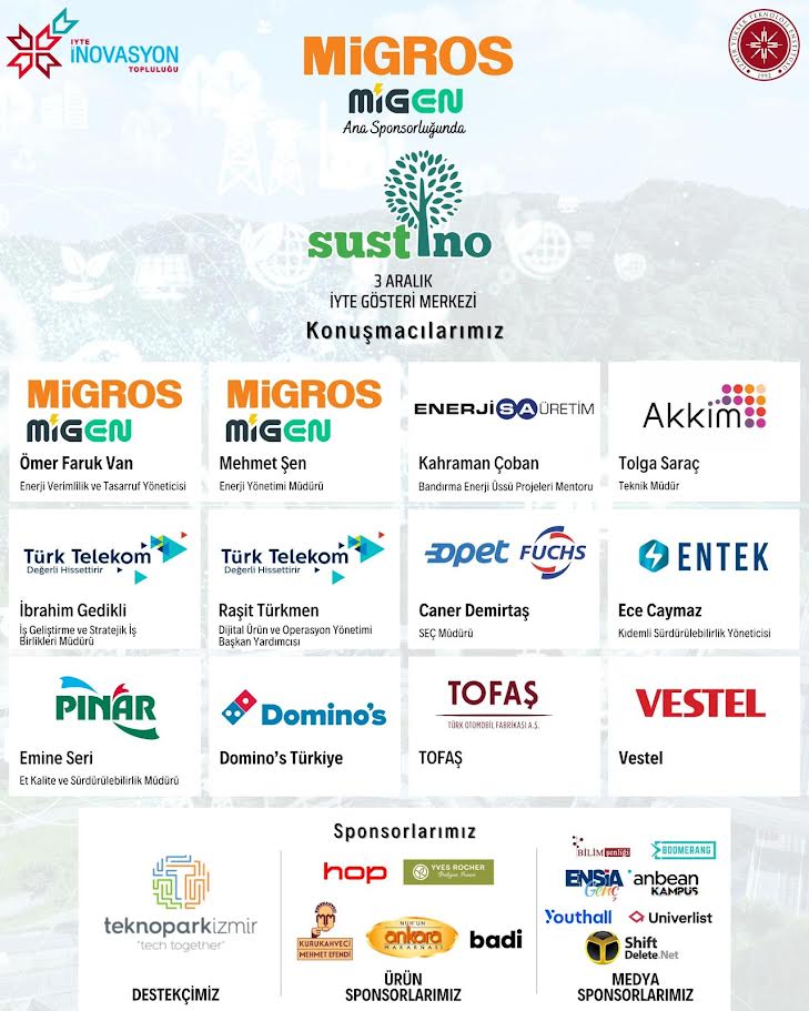 Sust’INO 2024: Yenilenebilir enerji ve sürdürülebilir inovasyon etkinliği başlıyor!