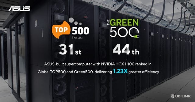NVIDIA HGX H100’e Sahip ASUS Süper Bilgisayar, Küresel TOP500 ve Green500 Listelerine Girdi