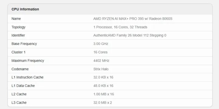 AMD Strix Halo performansı şaşırttı