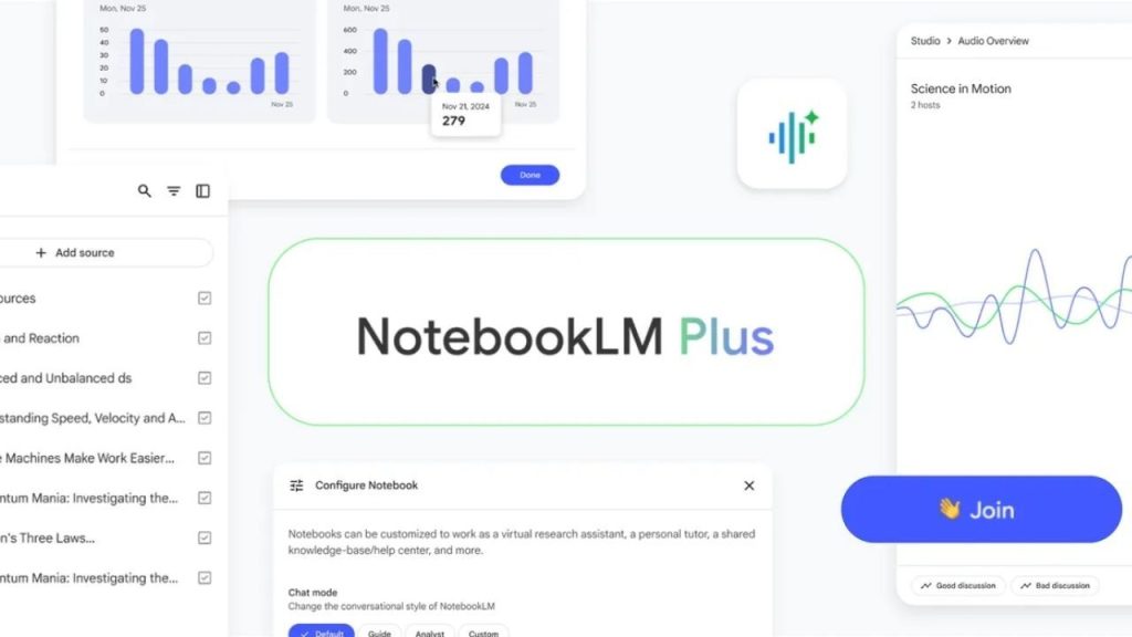 NotebookLM’e gelen etkileşimli yeni özellikler ve Plus aboneliği