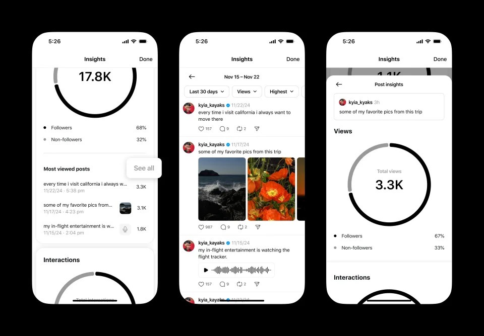 Threads gönderi analizi özelliklerini test ediyor
