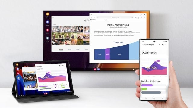 Windows için Samsung DeX, One UI 7 ile Kullanımdan Kaldırılıyor