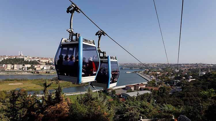 TF2 İstanbul Eyüp – Piyer Loti Teleferik Bilet Fiyatları 2025