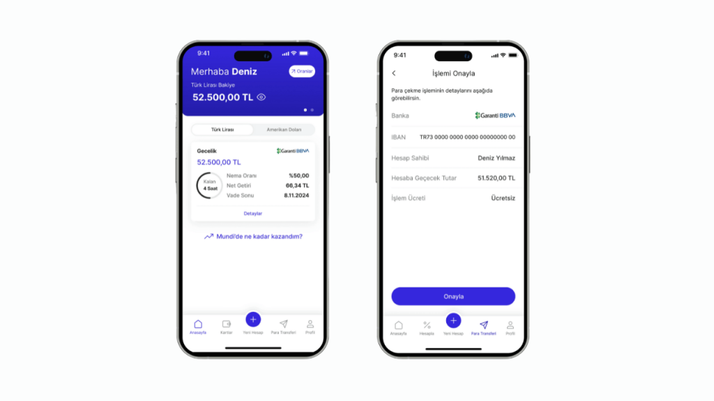 Yerli fintech uygulaması Mundi 2,5 milyon dolar yatırım aldı