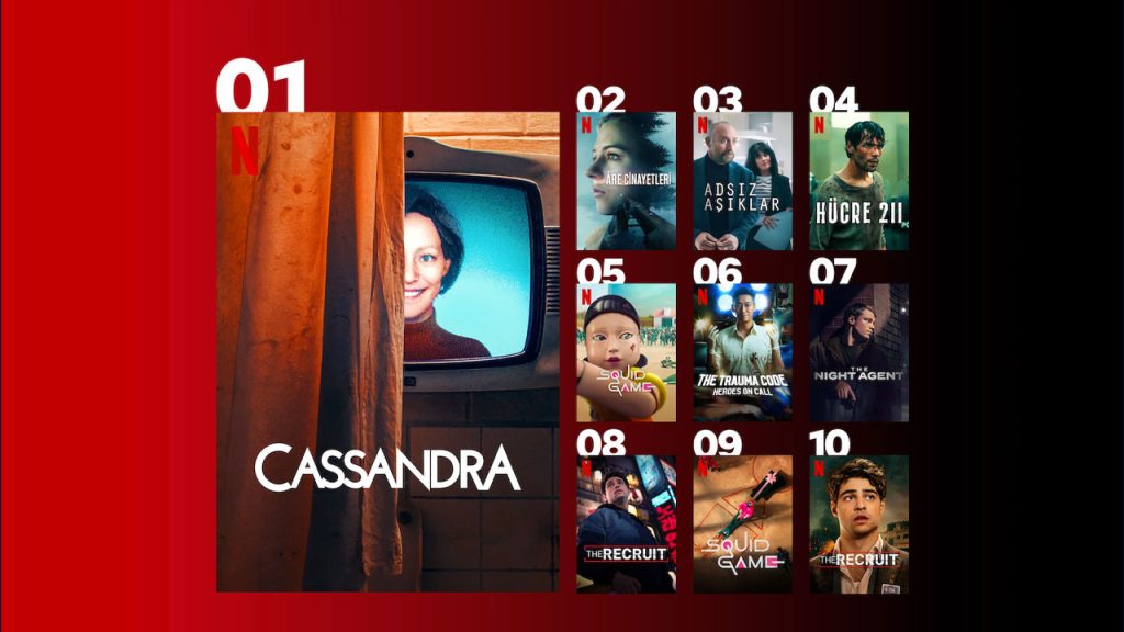 Netflix Türkiye, en çok izlenen diziler ve filmler!