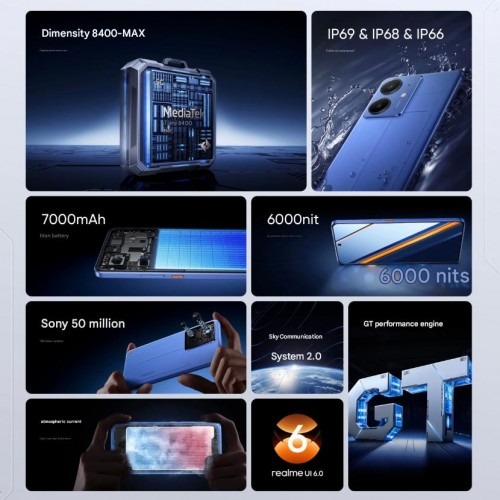 Dimensity 8400-Max ve 7.000 mAh pil