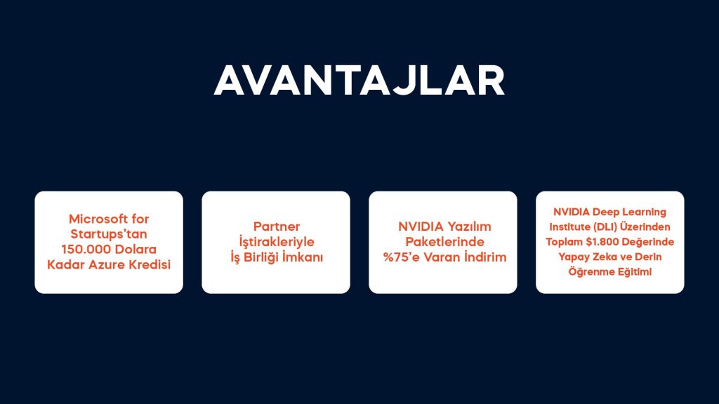 Bilişim Vadisi’nin B-Stars AI Hızlandırma Programı ile Teknolojini Geleceğe Taşı!