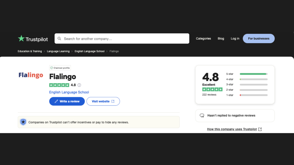 En çok tercih edilen online ingilizce platformları