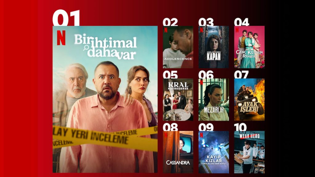 Netflix Türkiye, en çok izlenen diziler ve filmler!