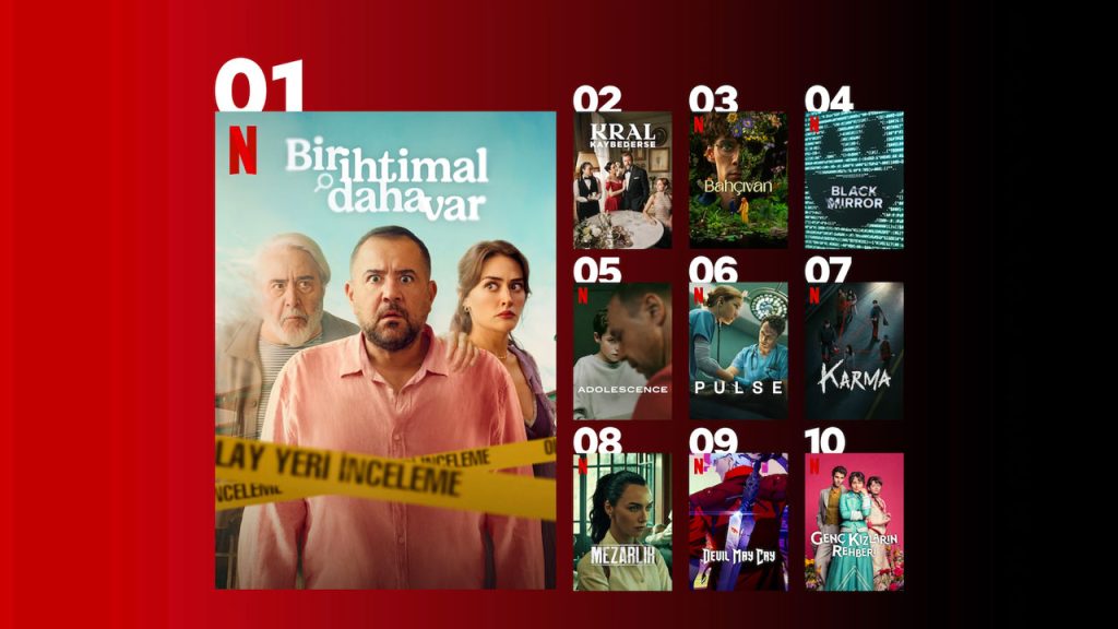 Netflix Türkiye, en çok izlenen diziler ve filmler!