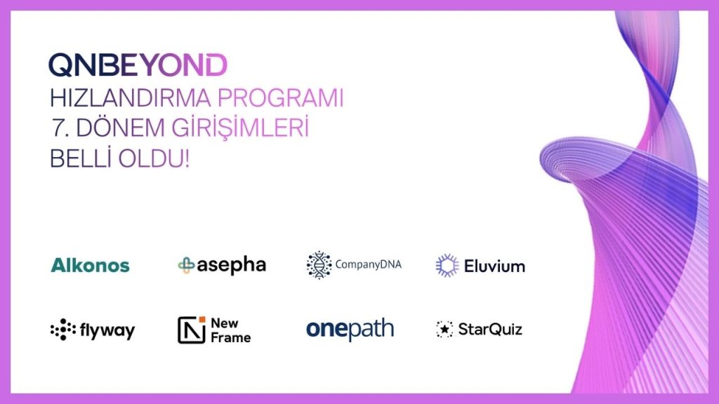 QNBEYOND Hızlandırma Programı’nın 7. dönemine seçilen 8 girişim