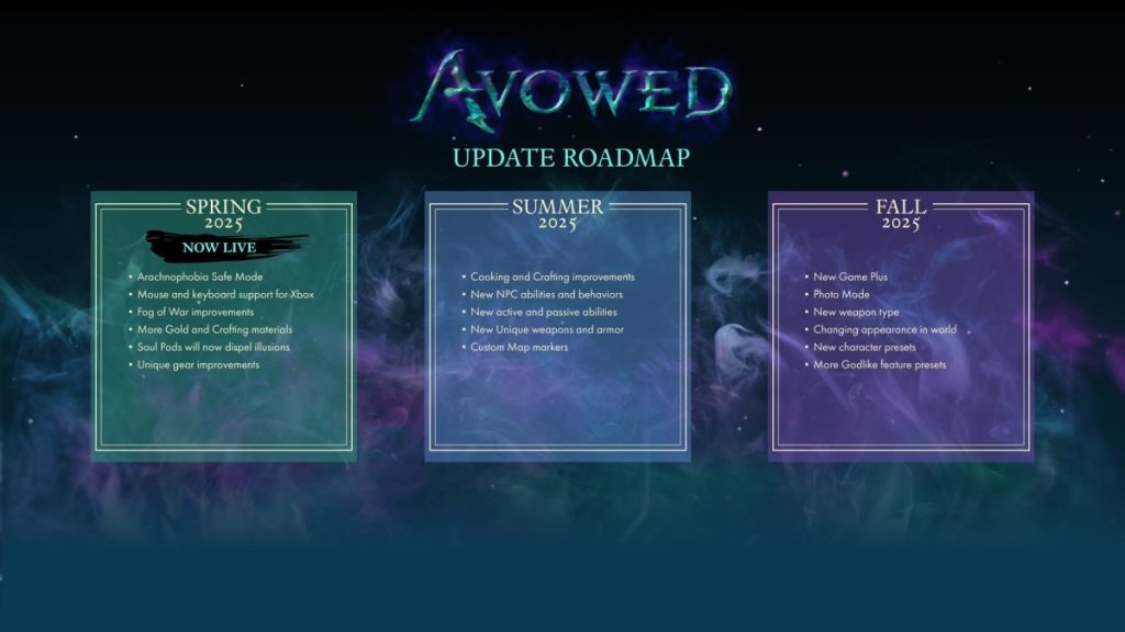 Avowed 2025 İçerik Yol Haritası Detaylandırıldı