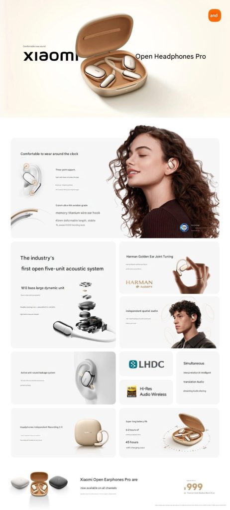 Xiaomi Open Headphones Pro tanıtıldı: Beş sürücülü açık tasarım!