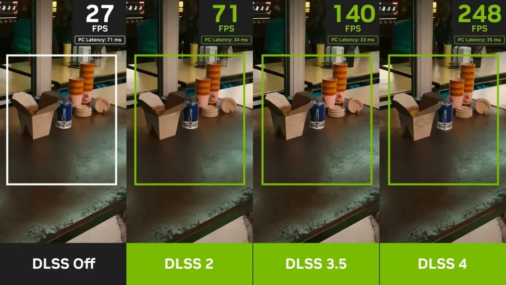 Nvidia, DLSS 4’ün yeni sürümünü yayınladı!