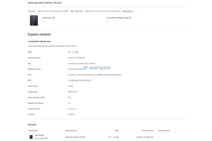 Galaxy F36, Google Play Console’da göründü