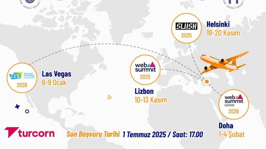 Sanayi ve Teknoloji Bakanlığı’ndan girişimler için 2025 yılındaki küresel girişimcilik etkinliklerine katılım çağrısı