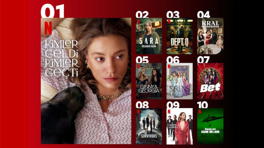 Netflix Türkiye, en çok izlenen diziler ve filmler!