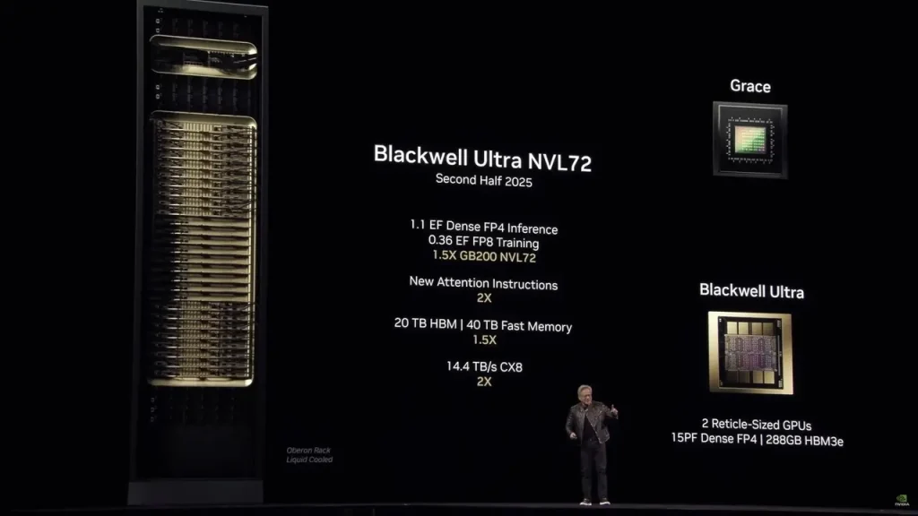 Nvidia, yapay zeka sunucularına ağırlık veriyor!