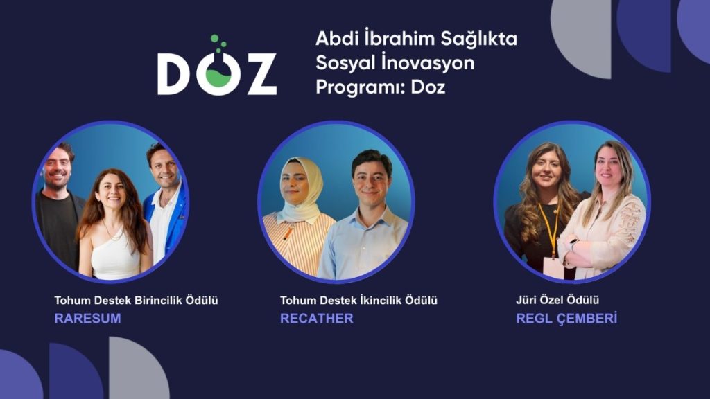Abdi İbrahim’in sağlıkta sosyal inovasyon programı Doz’un kazanan projeleri