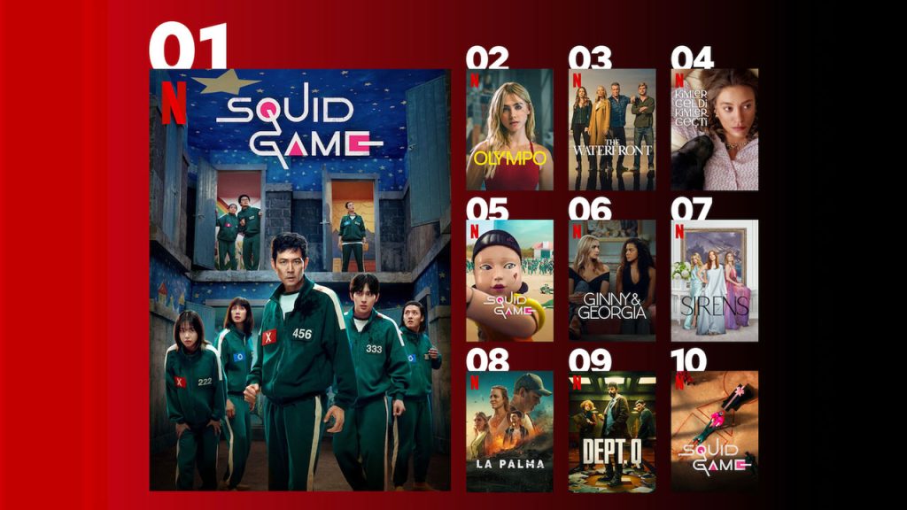 Netflix Türkiye, en çok izlenen diziler ve filmler!