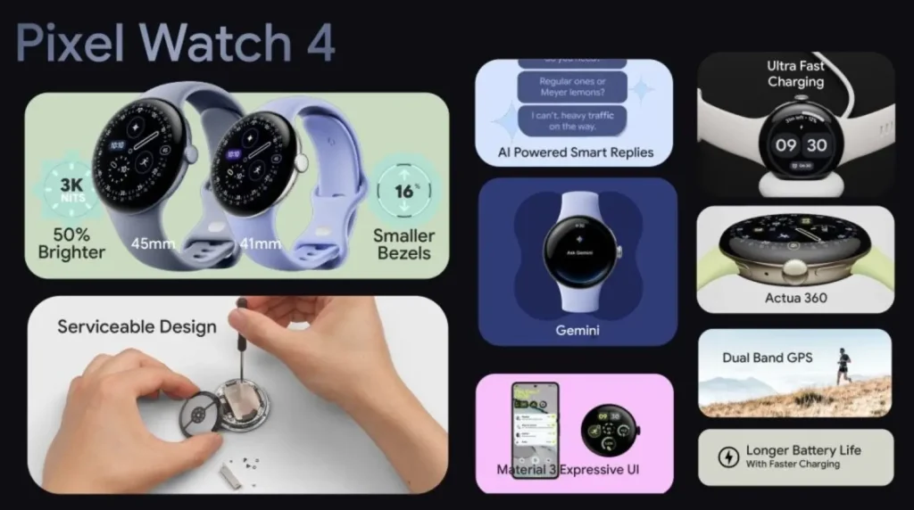 Google Pixel Watch 4 tanıtıldı! İşte tasarımı