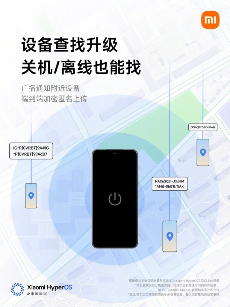 Xiaomi HyperOS 3 iOS 26’yı kıskandıracak özellikler ile geldi