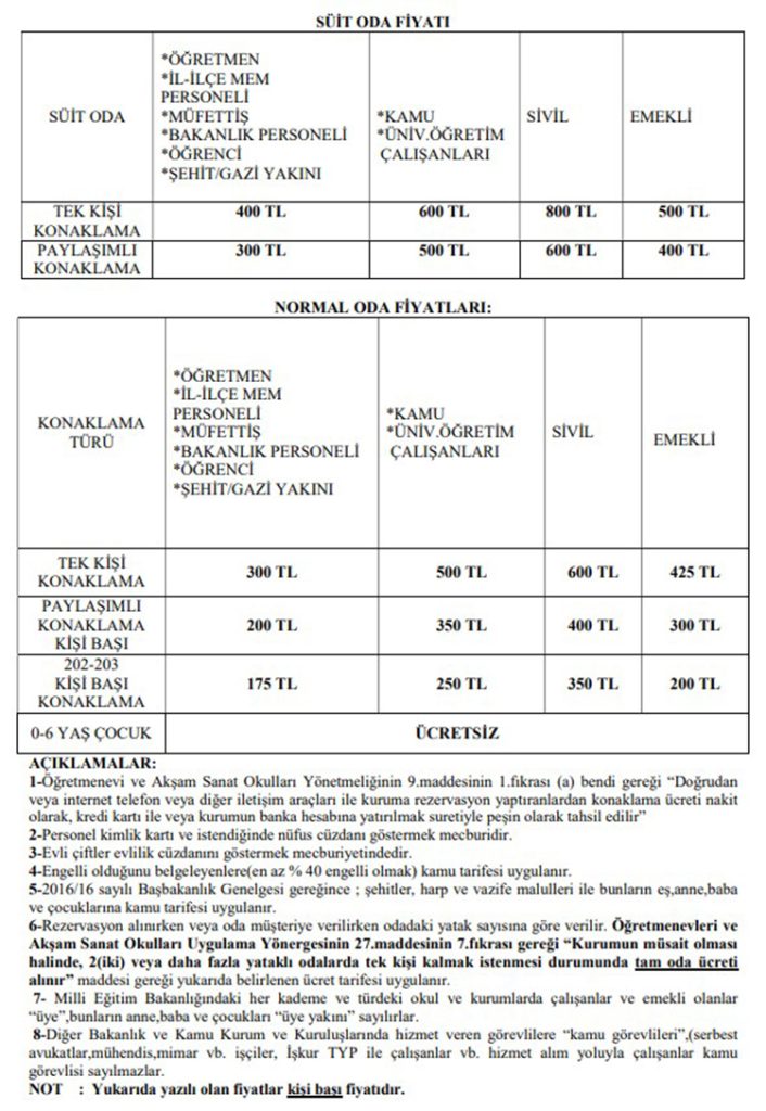 Afyonkarahisar Öğretmenevleri 2025 Konaklama Fiyatları Ve İletişim Bilgileri
