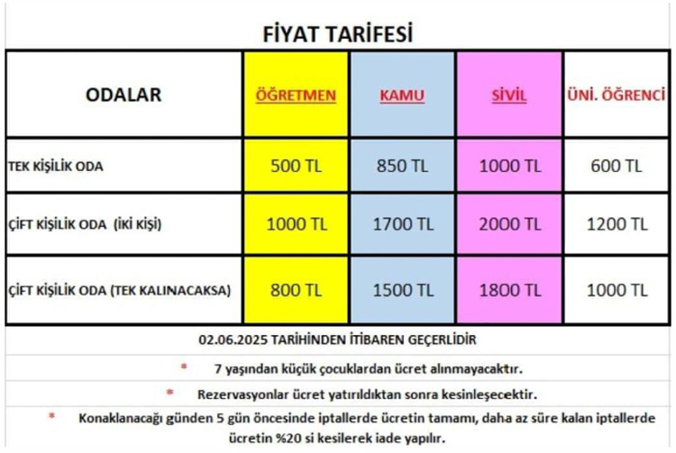 Bursa Öğretmenevleri 2025 Konaklama Fiyatları Ve İletişim Bilgileri