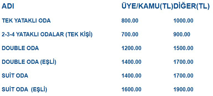 Çankırı Öğretmenevleri 2025 Konaklama Fiyatları Ve İletişim Bilgileri