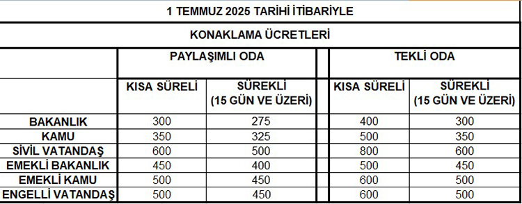 Diyarbakır Öğretmenevleri 2025 Konaklama Fiyatları Ve İletişim Bilgileri