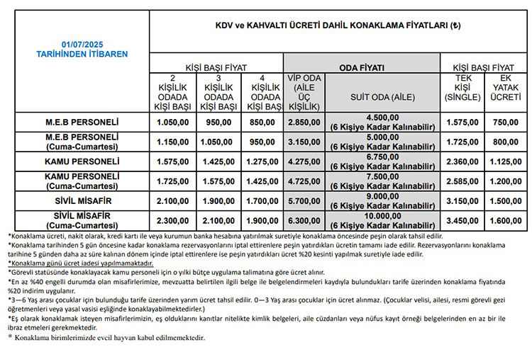 Eskişehir Öğretmenevleri 2025 Konaklama Fiyatları Ve İletişim Bilgileri