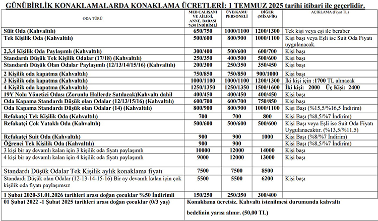 Kocaeli Öğretmenevleri 2025 Konaklama Fiyatları Ve İletişim Bilgileri