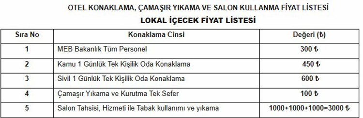 Kütahya Öğretmenevleri 2025 Konaklama Fiyatları Ve İletişim Bilgileri