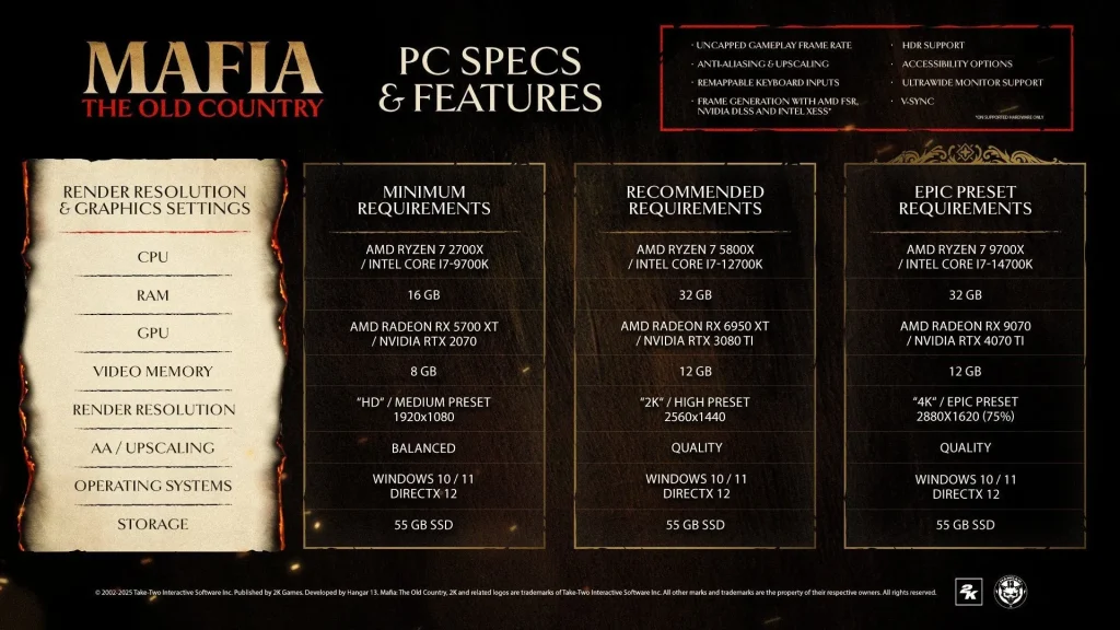 Mafia: The Old Country PC sistem gereksinimleri belli oldu