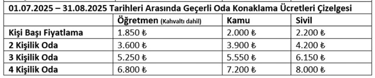Muğla Öğretmenevleri 2025 Konaklama Fiyatları Ve İletişim Bilgileri