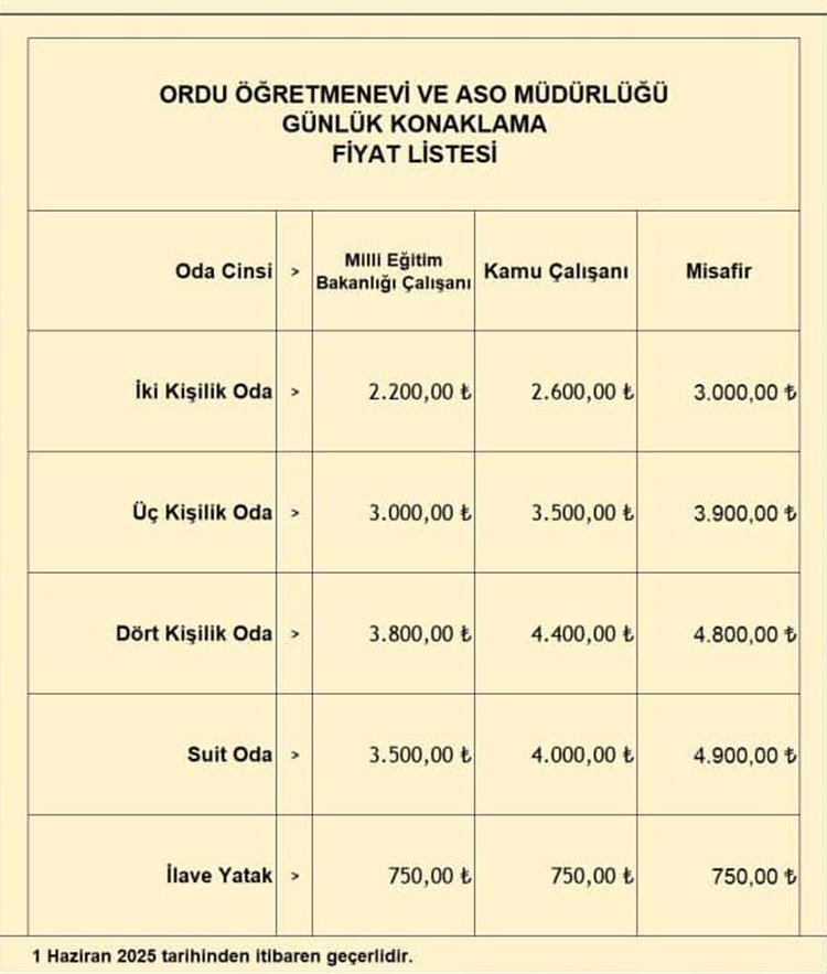 Ordu Öğretmenevleri 2025 Konaklama Fiyatları Ve İletişim Bilgileri