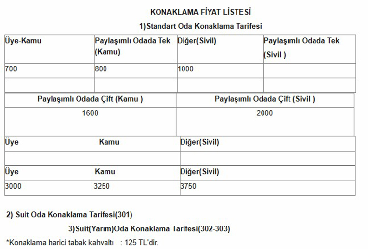 Sinop Öğretmenevleri 2025 Konaklama Fiyatları Ve İletişim Bilgileri