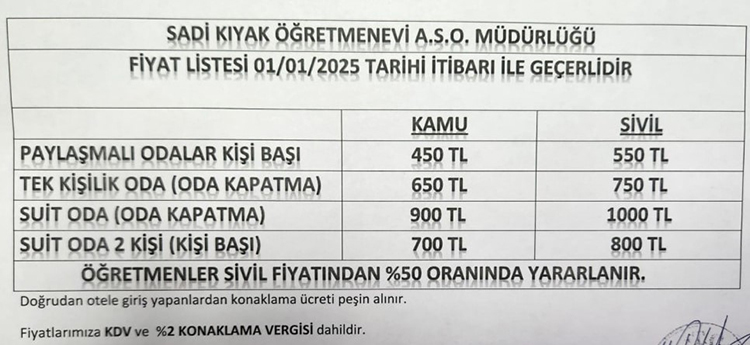 Tekirdağ Öğretmenevleri 2025 Konaklama Fiyatları Ve İletişim Bilgileri