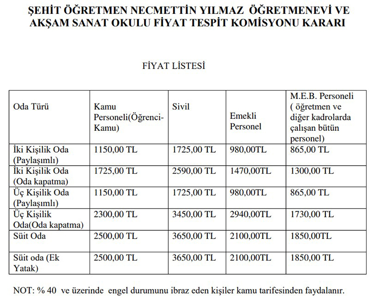 Tunceli Öğretmenevleri 2025 Konaklama Fiyatları Ve İletişim Bilgileri