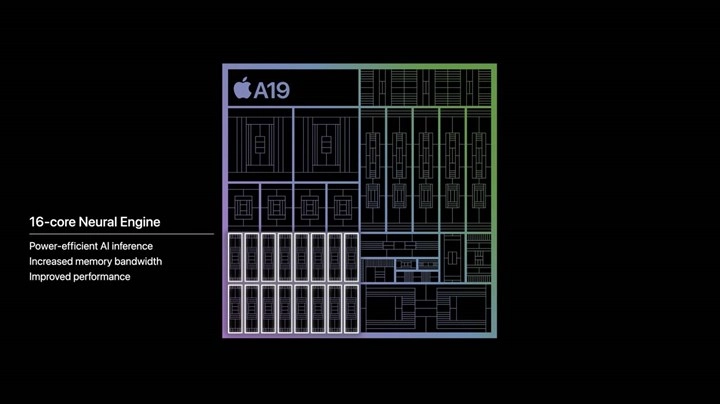 Apple A19 Pro mobil işlemcide devrim yaratıyor