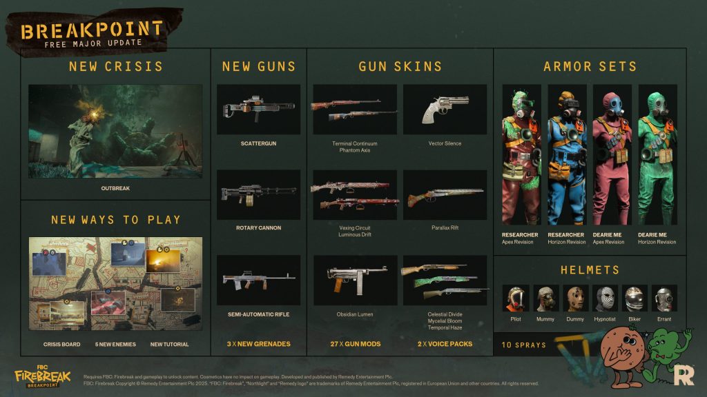 FBC: Firebreak’in İlk Büyük Güncellemesi “Breakpoint” 29 Eylül’de Geliyor