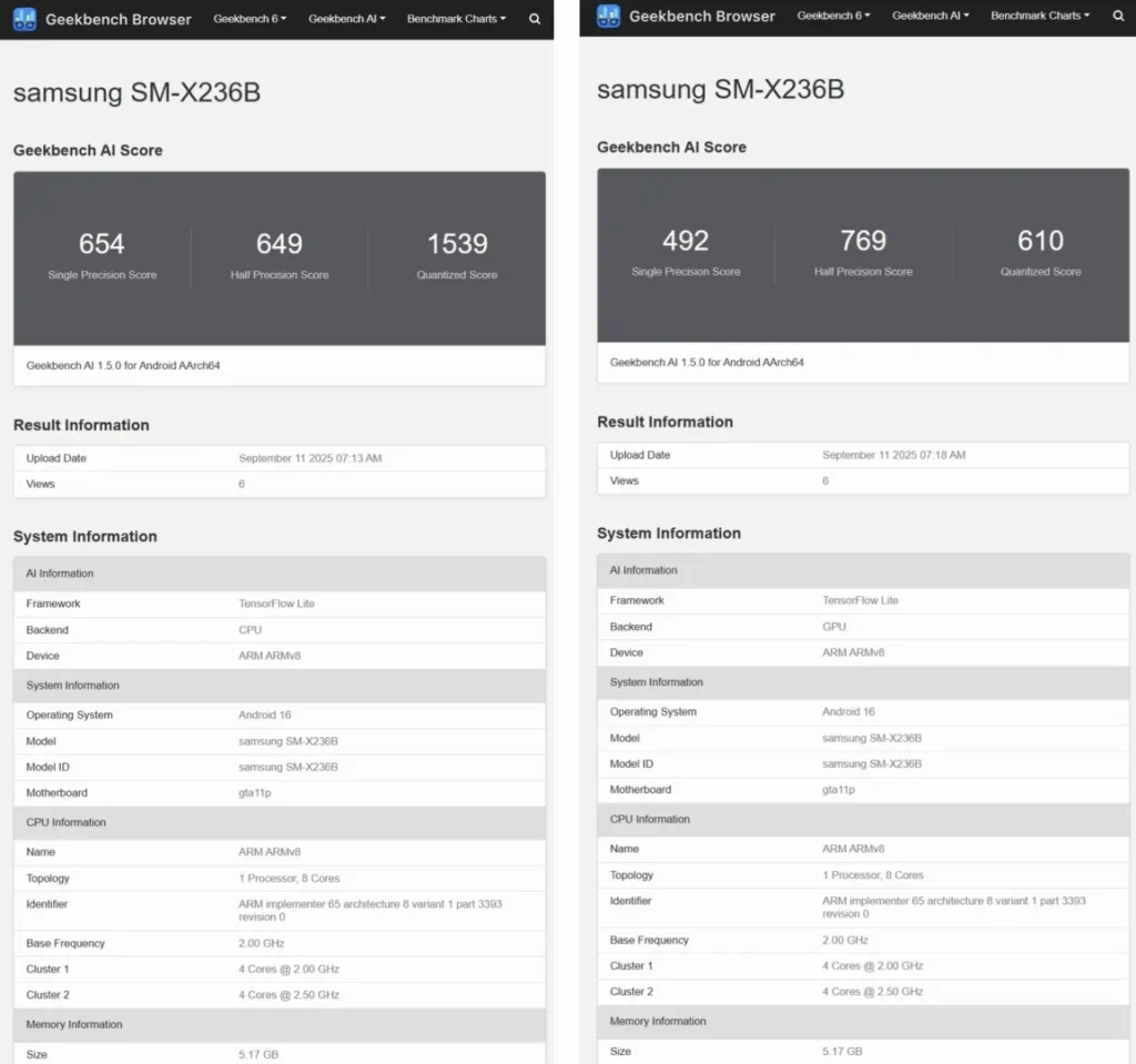 Galaxy Tab A11+ Geekbench AI veri tabanında göründü