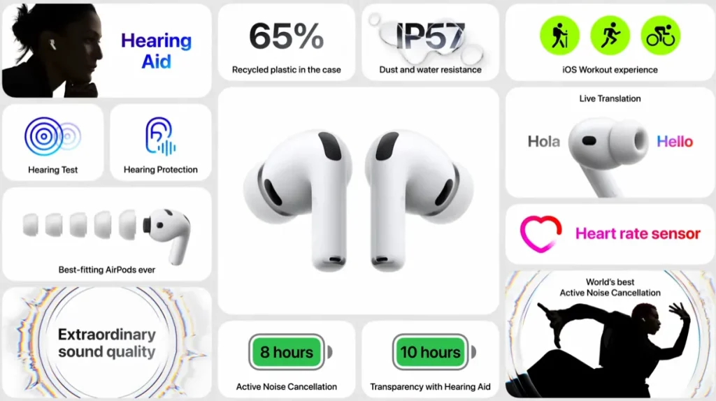 H3 çip ve nabız ölçerli AirPods Pro 3 tanıtıldı! Fiyatı ve özellikleri