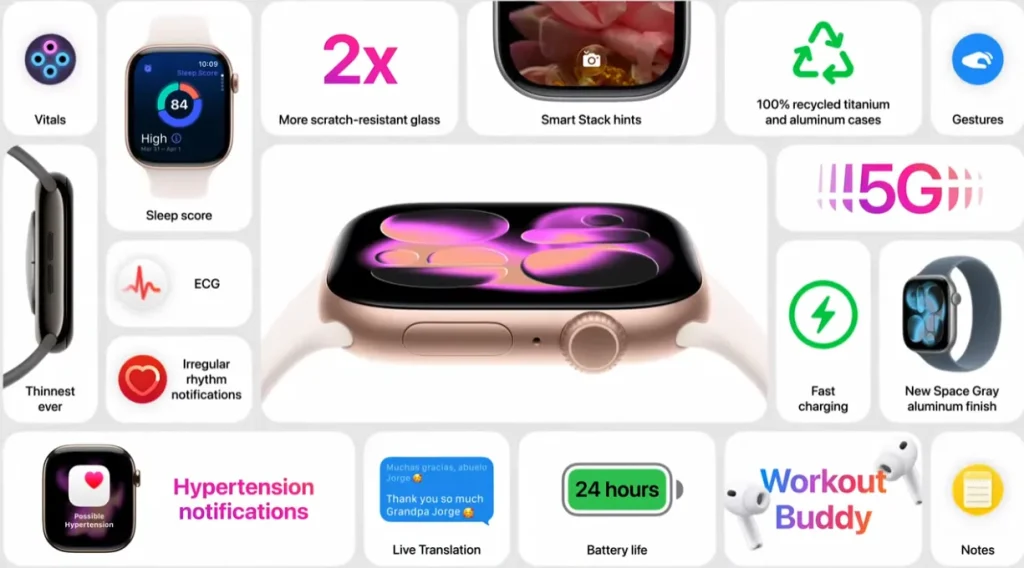 Apple Watch Series 11 fiyatı ve özellikleri