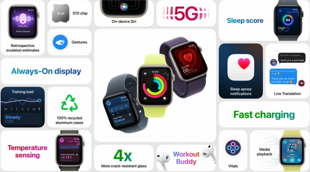 Apple Watch SE 3 fiyatı ve özellikleri